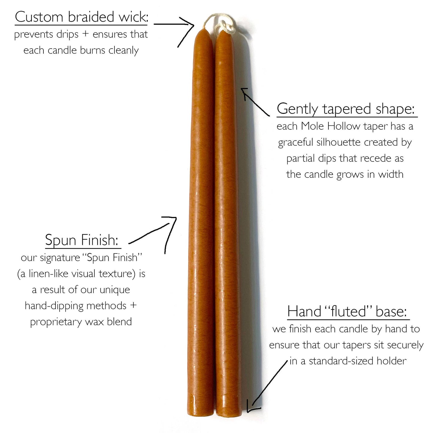 10" Hand Dipped Unscented Taper Candles - 39 Colors USA Made: Harvest Gold