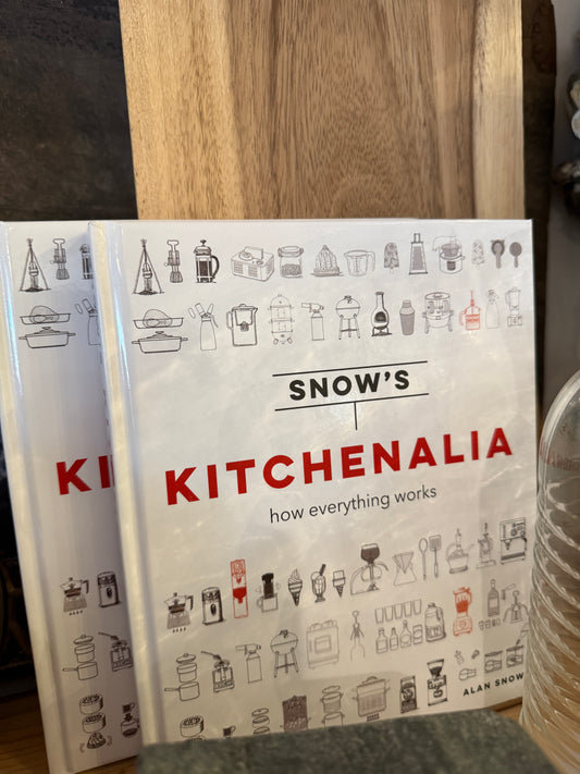 Kitchenali - How Everything Works